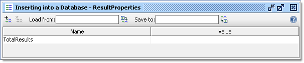 resultproperties