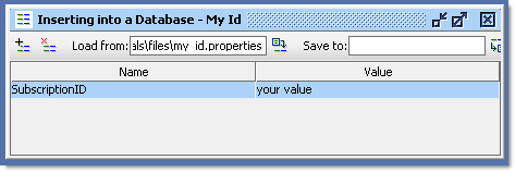 subid properties