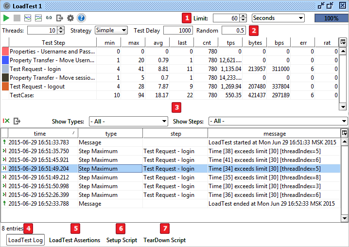 LoadTestWindow