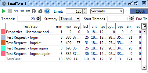 graph-stats