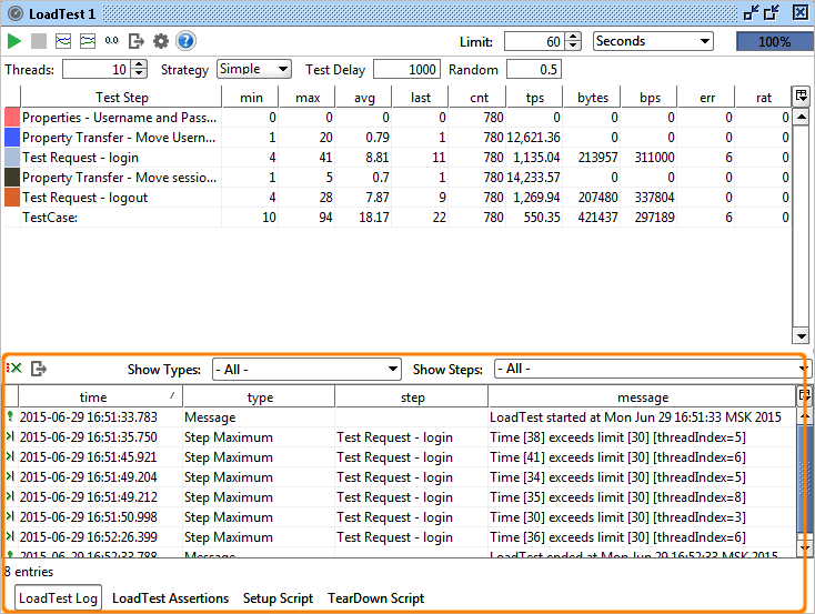 loadtest-log