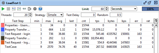 loadtestreport-output-in-ui