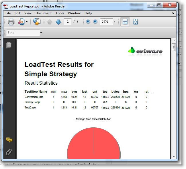 loadtestreport-output