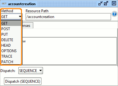 MockAction Method