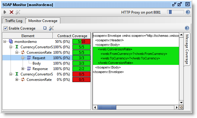 monitorCoverage