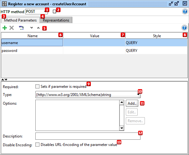 rest-method-parameters