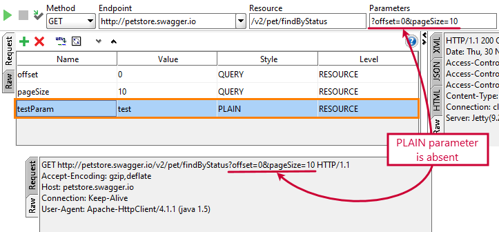 REST web service testing: Plain parameters