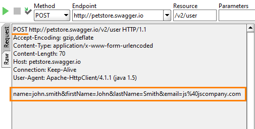 REST web service testing: Passing query parameters in request body, Request data