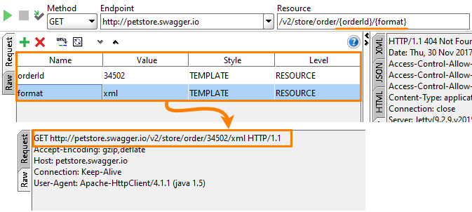 REST web service testing: Template parameters