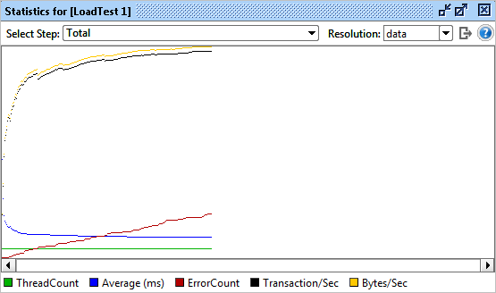 statistics-diagram-for-export