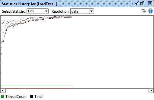 statistics-history-diagram-for-export