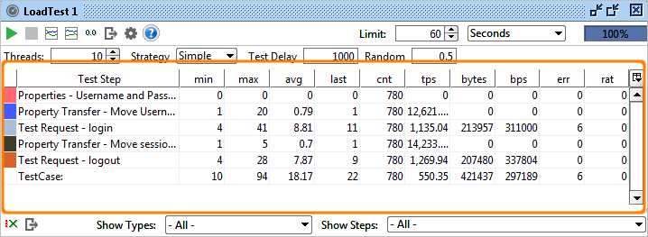 StatisticTable