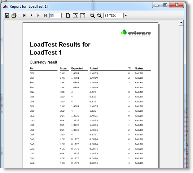 subreport-datasink-report-lt