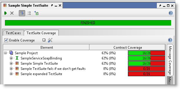 testsuite-coverage